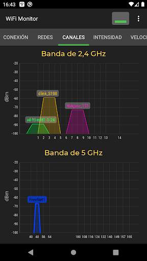 WiFi Monitor: analizador de redes Wi-Fi screenshot 2