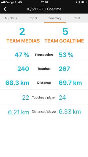 Goaltime PLAYER screenshot 3
