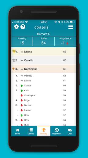 Sporteager - sport prediction app screenshot 5