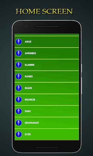 Human Anatomy and Physiology screenshot 2