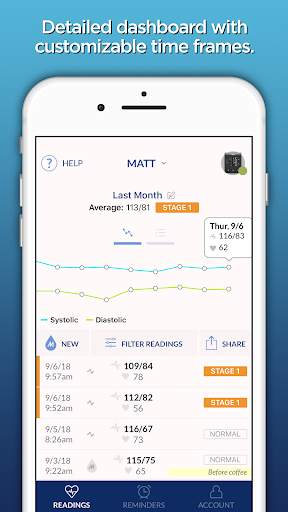 Equate Heart Health screenshot 2
