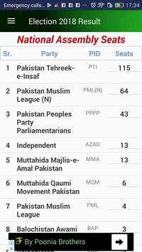 Election 2018 Complete Result screenshot 8