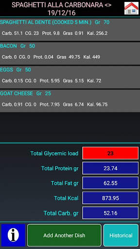 GI and glycemic load Lite screenshot 13
