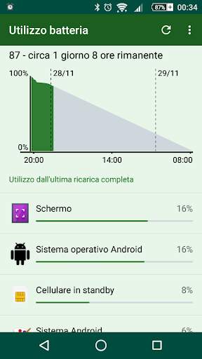 MonoChrome Green for Xperia screenshot 6