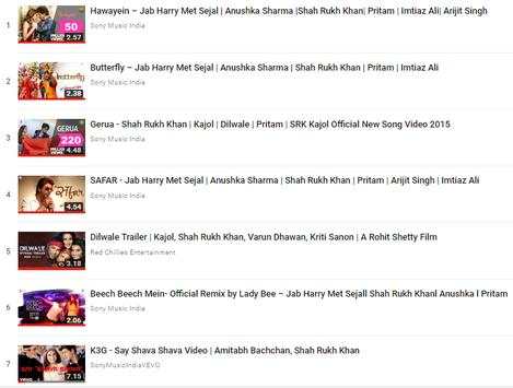 Shah Rukh Khan 1 تصوير الشاشة