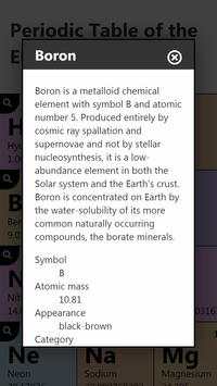 Periodic Table of the Elements скриншот 4