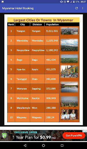 Myanmar Hotel Booking screenshot 6