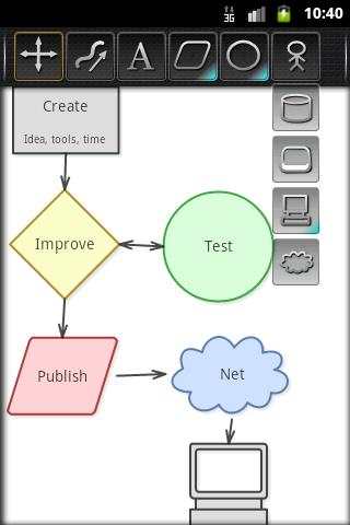 Dianoid Lite (Diagram Editor) screenshot 6