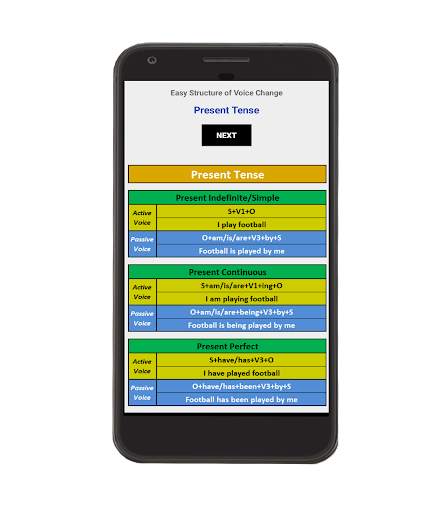 Active to Passive Voice screenshot 5