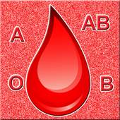 Blood Group Detector Prank 1.0