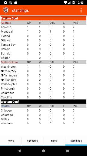 Philadelphia Hockey - Flyers Edition screenshot 4