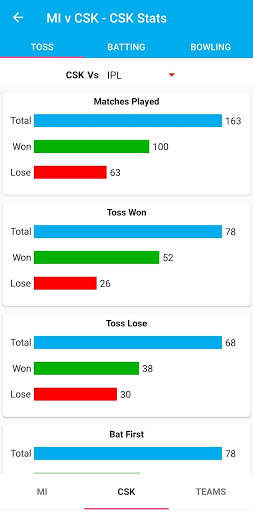 Stack XI - Fantasy Teams Predictions App screenshot 3