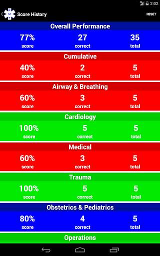 EMT Study Lite screenshot 10