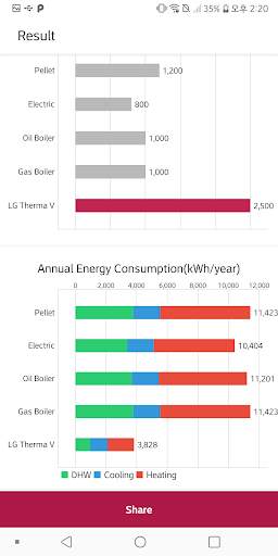 LG Energy Payback-Business screenshot 3