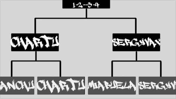 Tablas para Batallas de Gallos screenshot 4