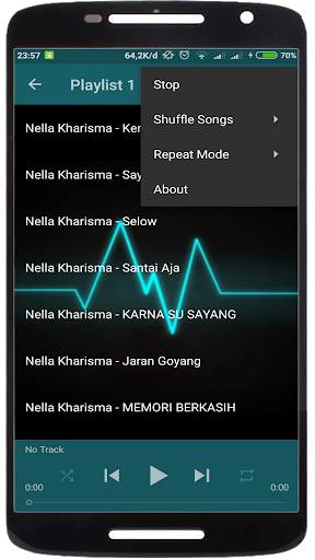 NELLA KHARISMA - Best Songs screenshot 2