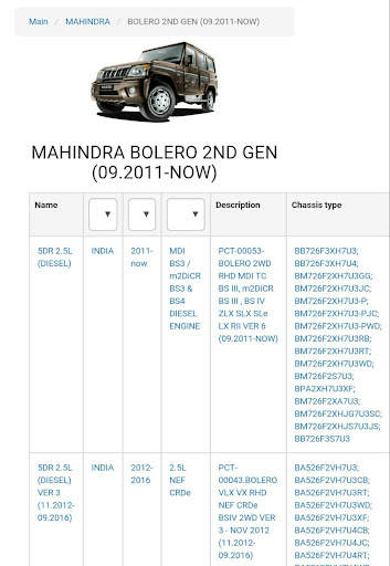 Mahindra Parts screenshot 4
