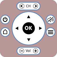 AC Universal Remote Control