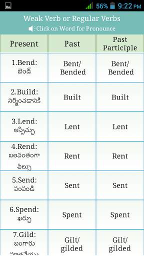 Verbs Telugu скриншот 6