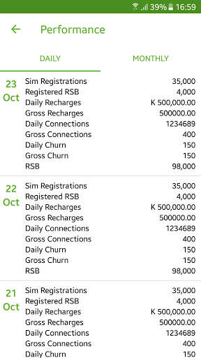 TNM Dealer App screenshot 3