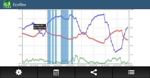 Ecoflex Widitec screenshot 5