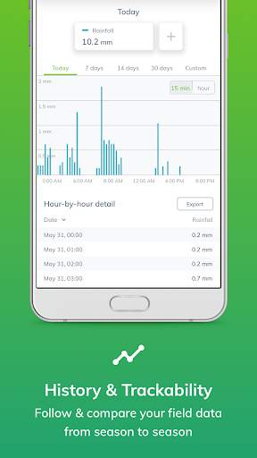 Sencrop - local weather screenshot 5