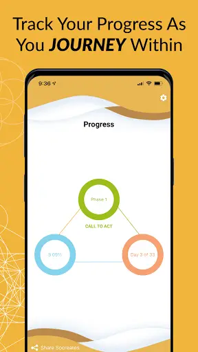 Socreates Self Care, Self Growth screenshot 6