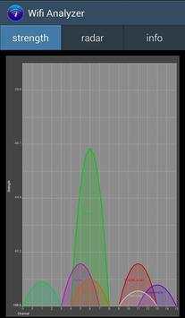 Wifi Analyzer screenshot 2