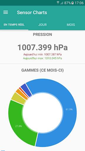 Sensor Charts screenshot 4