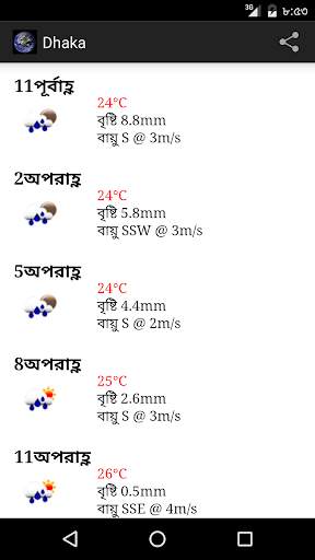 GlobalCast screenshot 4