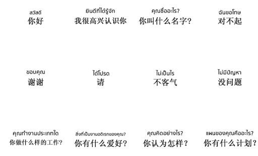 Thai Chinese Sticker For WhatsApp WAStickerApps screenshot 1