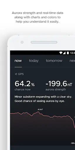hello aurora: forecast app screenshot 1