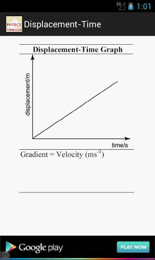Physics Formulas screenshot 2