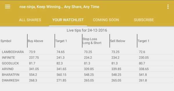 NSE Ninja screenshot 1