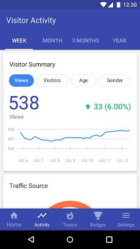 Blog Compass by Google screenshot 2
