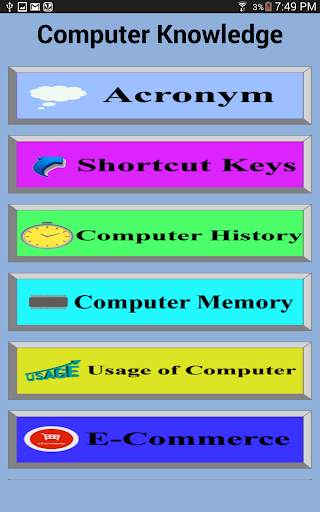 Basic Computer Knowledge & Fundamentals screenshot 17