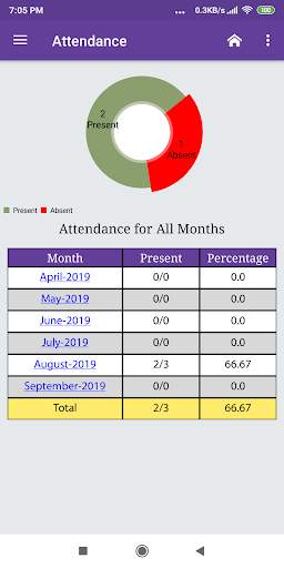 KKEL Parent Portal screenshot 6