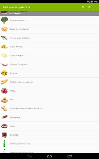 Таблица калорийности продуктов скриншот 9