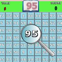 99 Numbers