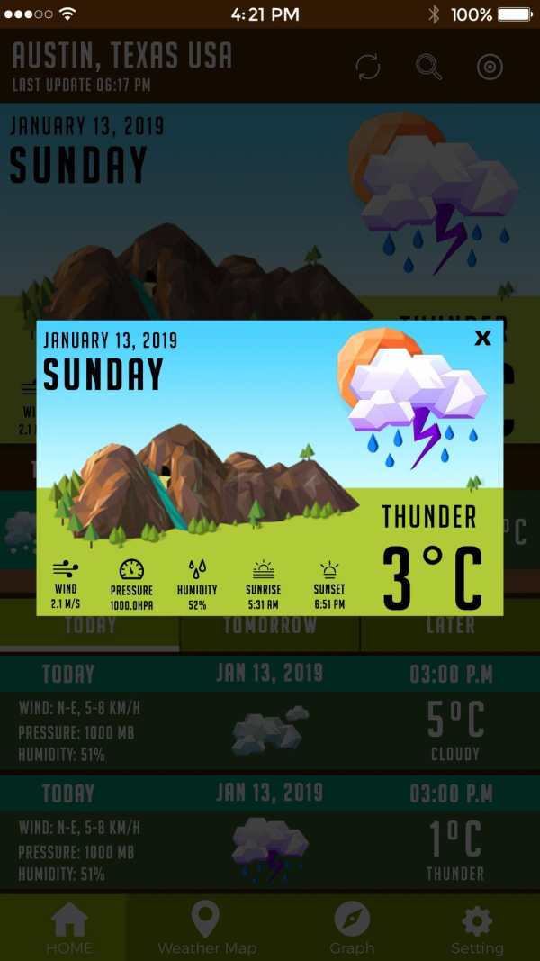 Weather Live Pro Weather Forecast Weather Channel screenshot 3