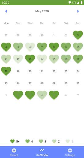 5 A Day Tracker screenshot 3