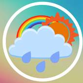 Weather and clock widget 1.0