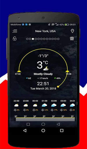 Weather World All Countries screenshot 2