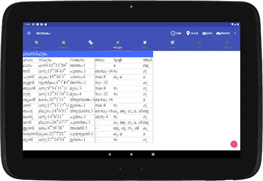 Vedic Astrology Malayalam screenshot 19