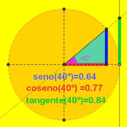 Test trigonometria 1.0
