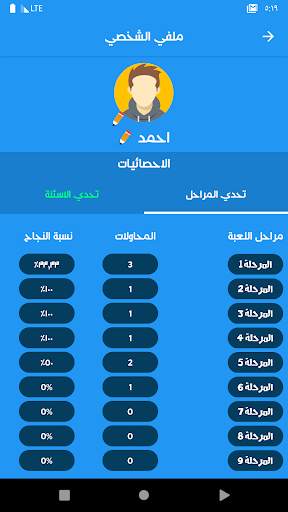 شغل عقلك - للاذكياء فقط screenshot 8