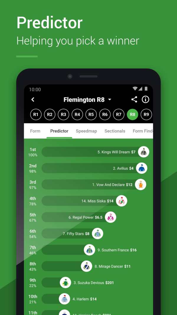 Punters - Horse Racing News, Form, Tips, Results screenshot 2
