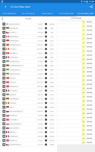 Biathlon Live Results 2022/23 screenshot 13