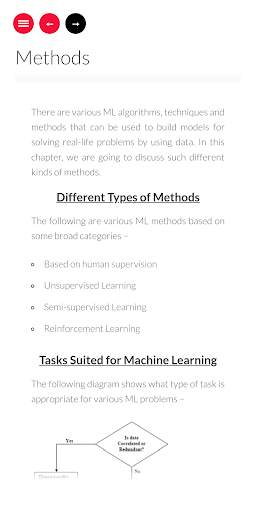 Learn Machine Learning With Python Offline screenshot 2