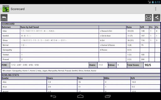 Best Cricket Scorer FREE screenshot 12